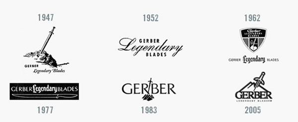 Logo firmy Gerber v průběhu času